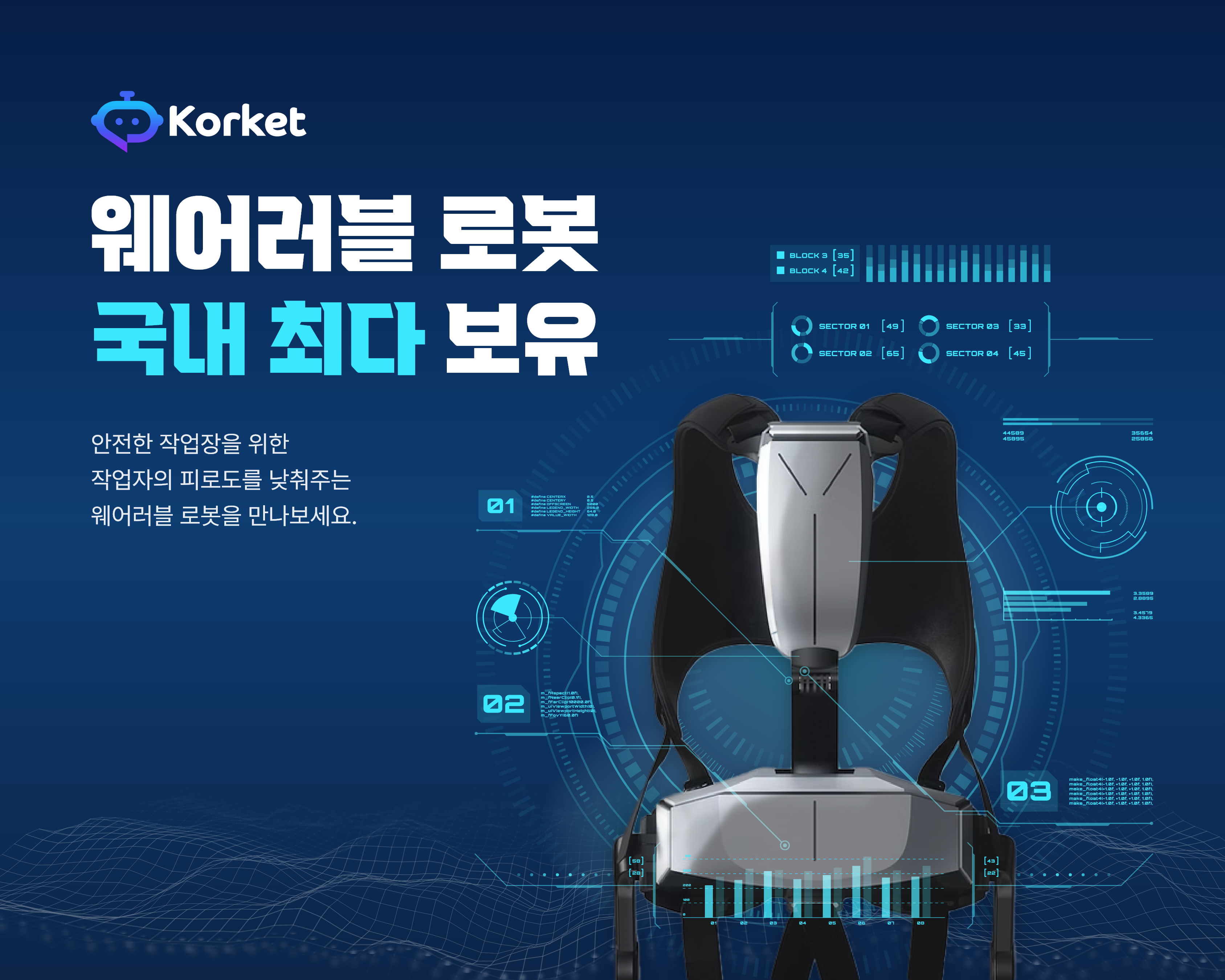 korket